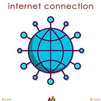 w33267_01 internet connection