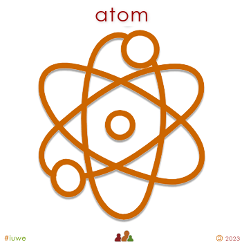 w02350_01 atom