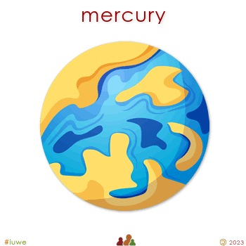 z20083_01 mercury
