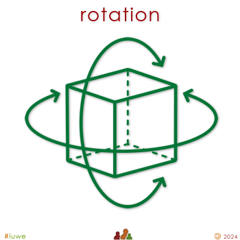 z17868_01 rotation