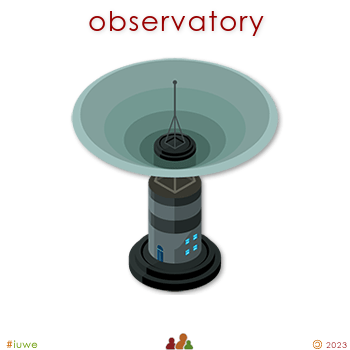 w33612_01 observatory