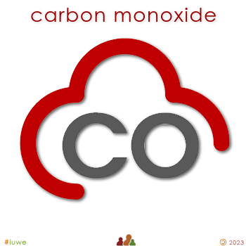 w01483_01 carbon monoxide