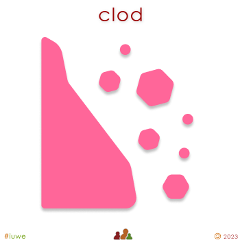 w30622_01 clod