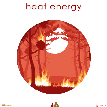 w01766_01 heat energy