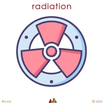 w33678_01 radiation