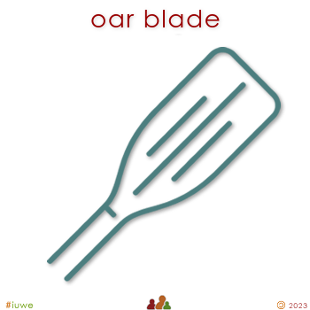 w00799_01 oar blade
