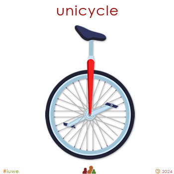 z19386_01 unicycle