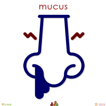z32110_01 mucus