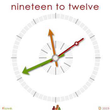 w34129_01 nineteen to twelve