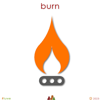 w30584_01 burn