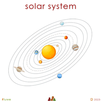 w33872_01 solar system