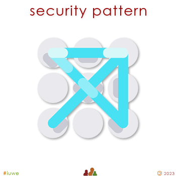 w33767_01 security pattern