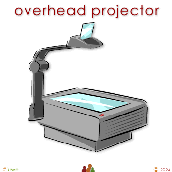 w01614_01 overhead projector