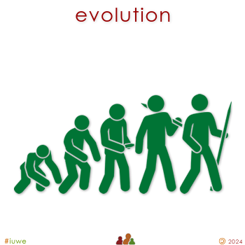 z14346_01 evolution