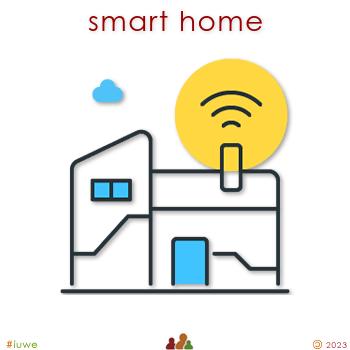 w33854_01 smart home