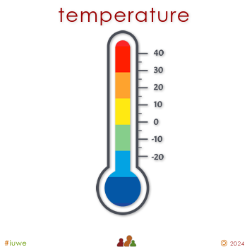 z18914_01 temperature