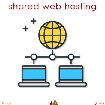 w33790_01 shared web hosting