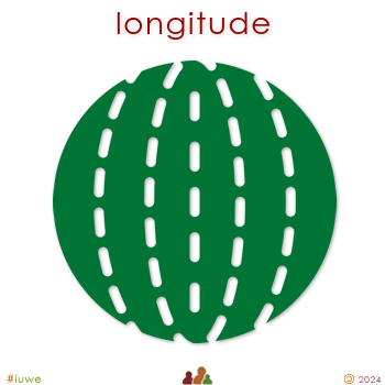 z15963_01 longitude