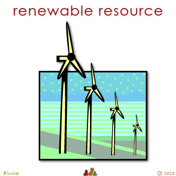 w02986_01 renewable resource