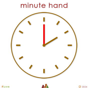 z16307_01 minute hand