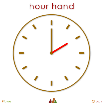 z15230_01 hour hand