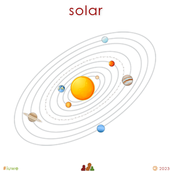 z32411_01 solar