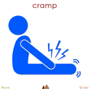 w31705_01 cramp