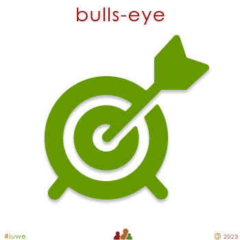 w03081_01 bulls-eye