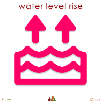 w33468_01 water level rise