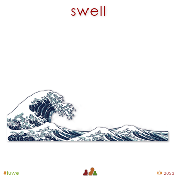 z32493_01 swell