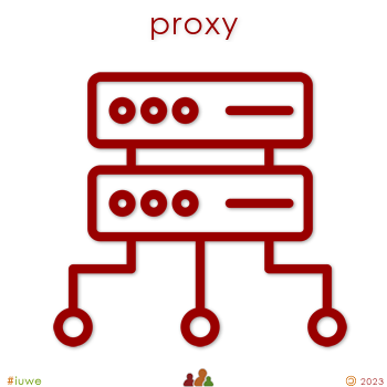 z32216_01 proxy