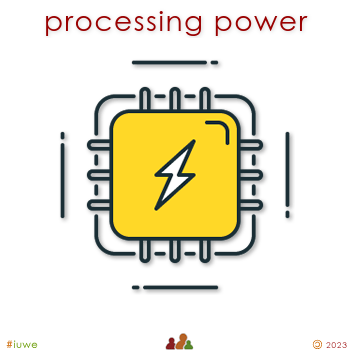 w33652_01 processing power