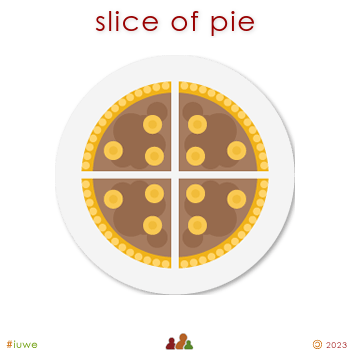 w33843_01 slice of pie