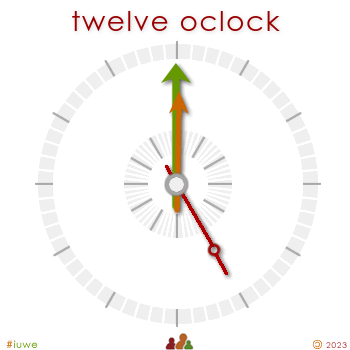 w34142_01 twelve oclock